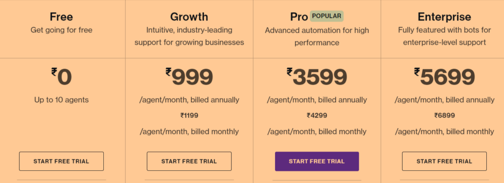 freshdesk pricing plan screenshot