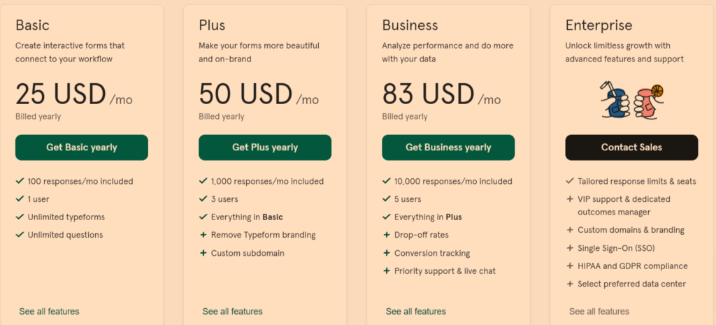 Typeform's Pricing Structure